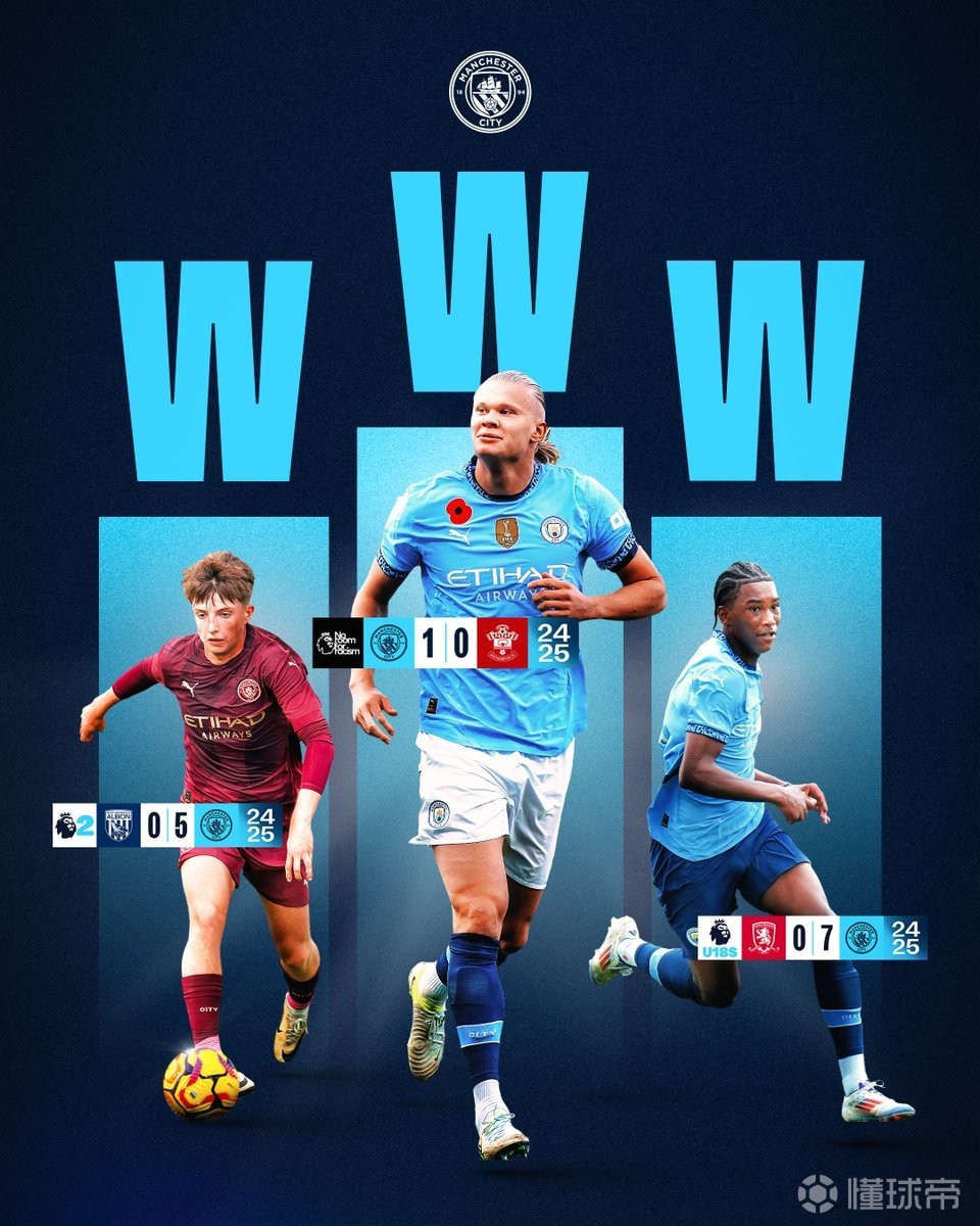 本赛季欧洲五大联赛评分最高球员 ⭐️🇪🇸 亚马尔...（亚马尔加冕本季欧洲五大联赛评分之王 ⭐️🇪🇸）