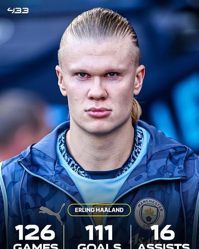 龙塞罗：维尼修斯换头像非正确做法，姆巴佩认为C罗不可超越（龙塞罗批评维尼修斯更换头像不当，姆巴佩称C罗无人能超越）